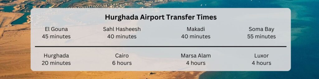 Hurghada Taxi Transfers. Hurghada Airport Transfer Times.